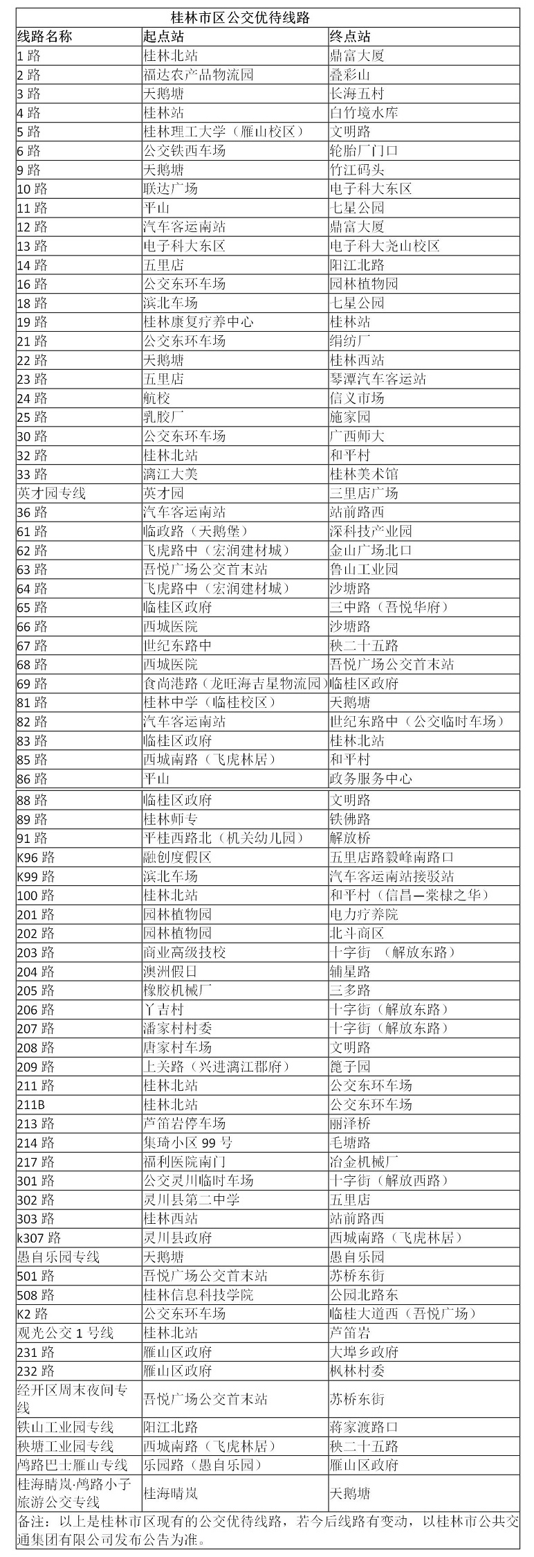 62ffd437082dc232